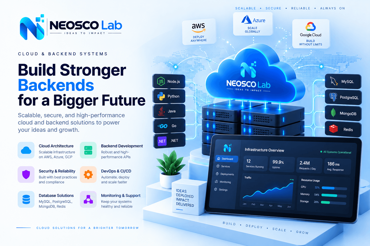 Cloud & Backend Systems